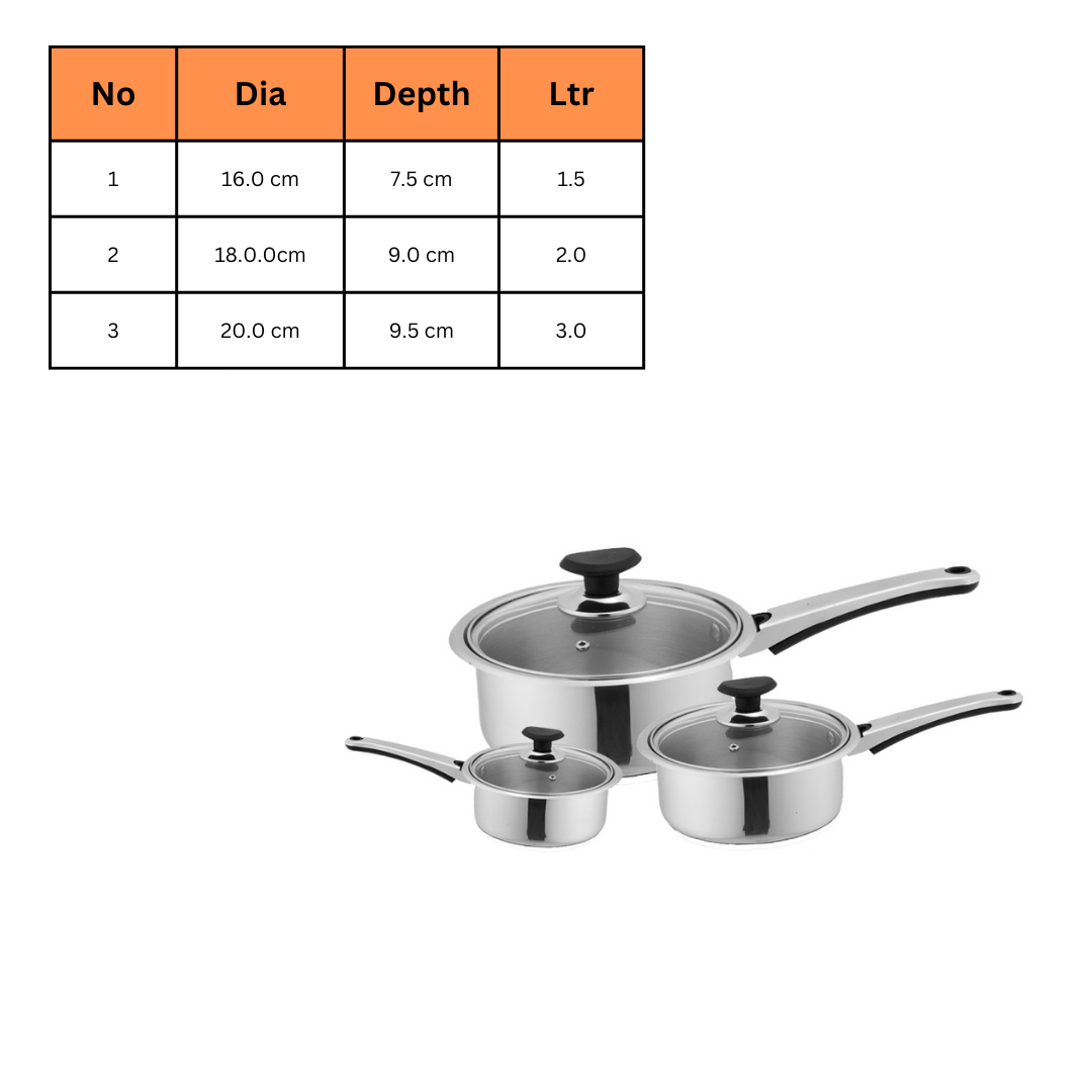 Mega Classic Sauce Pan – Sonex International