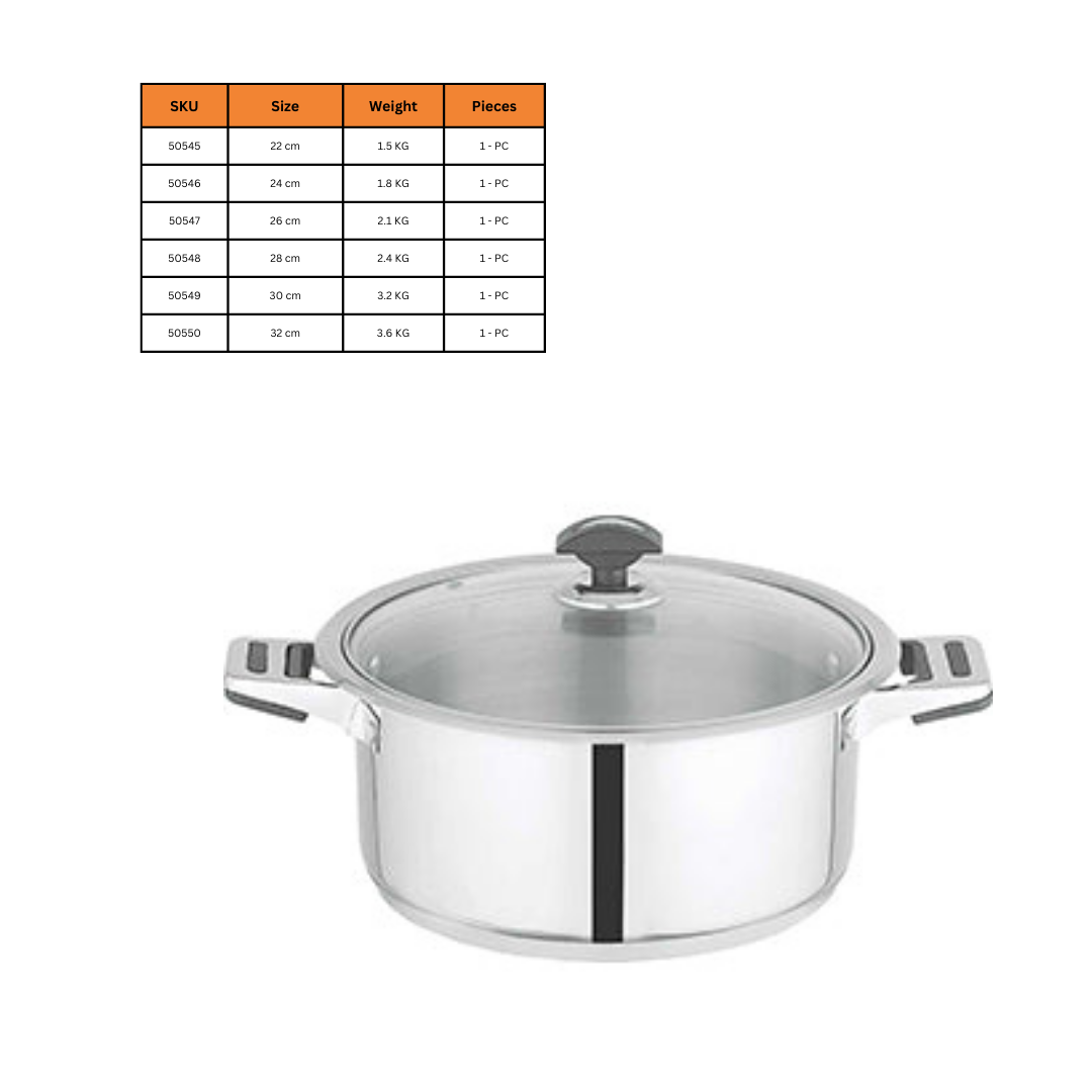 Mega Classic Pot – Sonex International