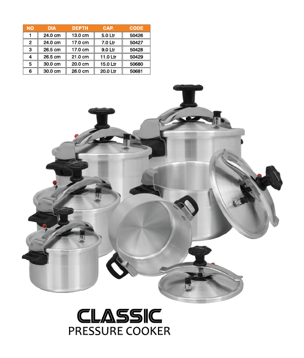 Sonex pressure cooker instructions hotsell