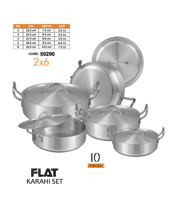 Flat Karahi Set