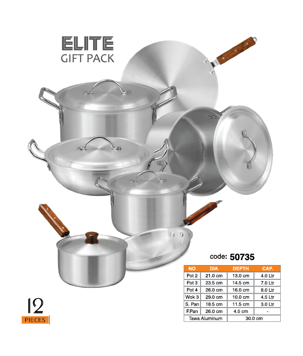 Elite Gift Pack Sonex International