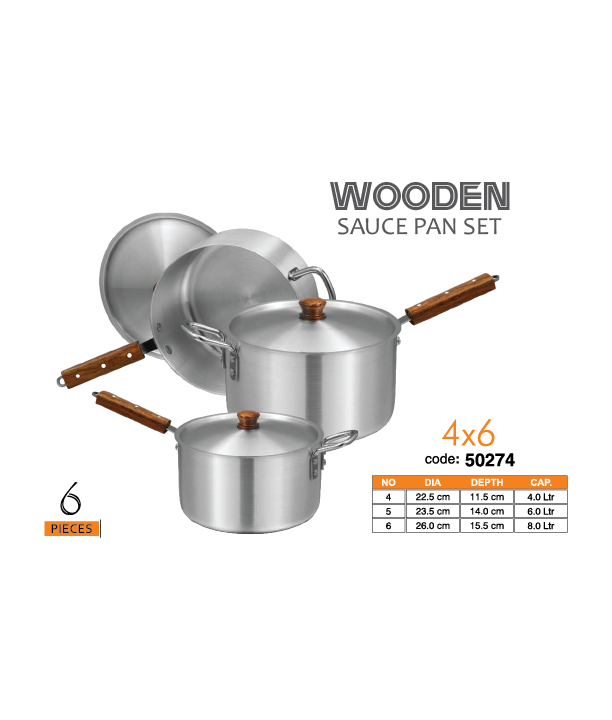 Metal Saucepan Wood Handle Sauce Pan Small Oil Pot Saucepan with Handle Small Saucepan, Size: 20.5X8.8X6CM